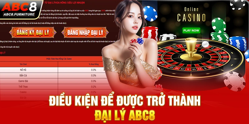 Điều kiện để được trở thành đại lý ABC8